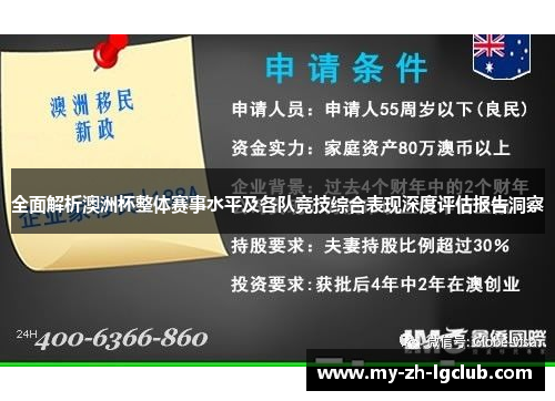 全面解析澳洲杯整体赛事水平及各队竞技综合表现深度评估报告洞察
