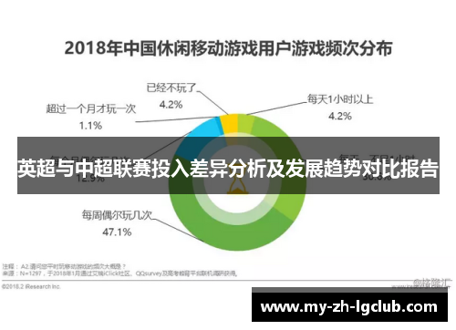 英超与中超联赛投入差异分析及发展趋势对比报告 英超与中超联赛投入差异分析及发展趋势对比报告