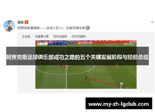 阿贾克斯足球俱乐部成功之路的五个关键发展阶段与经验总结 阿贾克斯足球俱乐部成功之路的五个关键发展阶段与经验总结